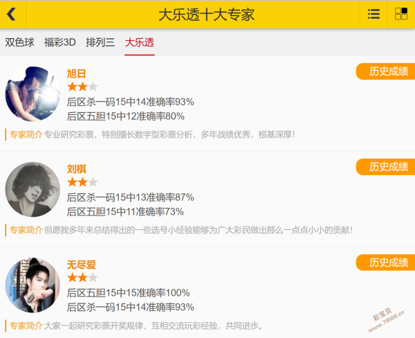 惊喜揭晓,老二婶独家,揭秘,湖南体彩,湖南体彩网,湖南体彩网官网,体育彩票,体彩大乐透,竞彩足球,体彩公益