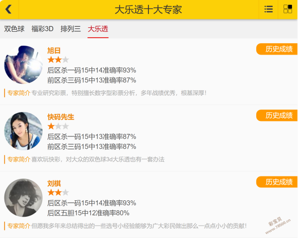 独家揭秘,福彩,期必中秘选,湖南体彩,湖南体彩网,湖南体彩网官网,体育彩票,体彩大乐透,竞彩足球,体彩公益