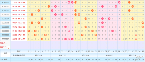重磅揭晓,期福彩,独家推荐,湖南体彩,湖南体彩网,湖南体彩网官网,体育彩票,体彩大乐透,竞彩足球,体彩公益