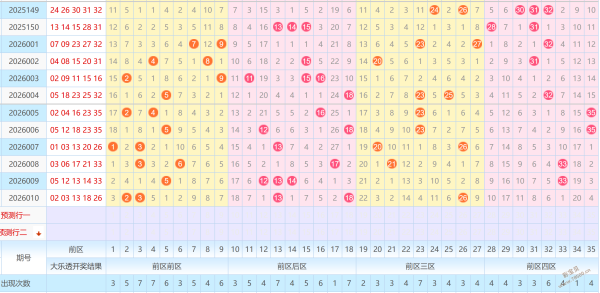 彩运连连,排列三,期权威预测,湖南体彩,湖南体彩网,湖南体彩网官网,体育彩票,体彩大乐透,竞彩足球,体彩公益
