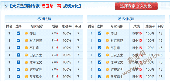 揭秘,彩运,期号码大揭,湖南体彩,湖南体彩网,湖南体彩网官网,体育彩票,体彩大乐透,竞彩足球,体彩公益