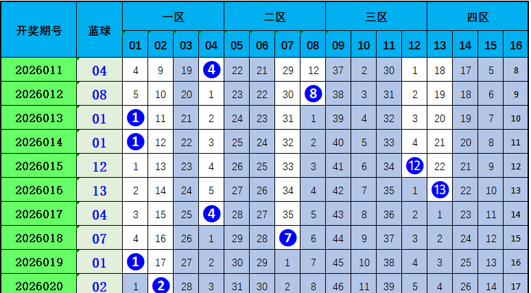 彩神老王秘,期体彩排三,独家预测,湖南体彩,湖南体彩网,湖南体彩网官网,体育彩票,体彩大乐透,竞彩足球,体彩公益