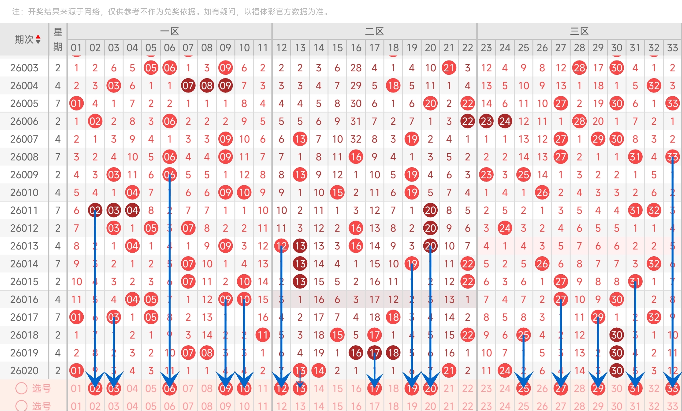 期排列,专家推荐和,值尾分析,湖南体彩,湖南体彩网,湖南体彩网官网,体育彩票,体彩大乐透,竞彩足球,体彩公益
