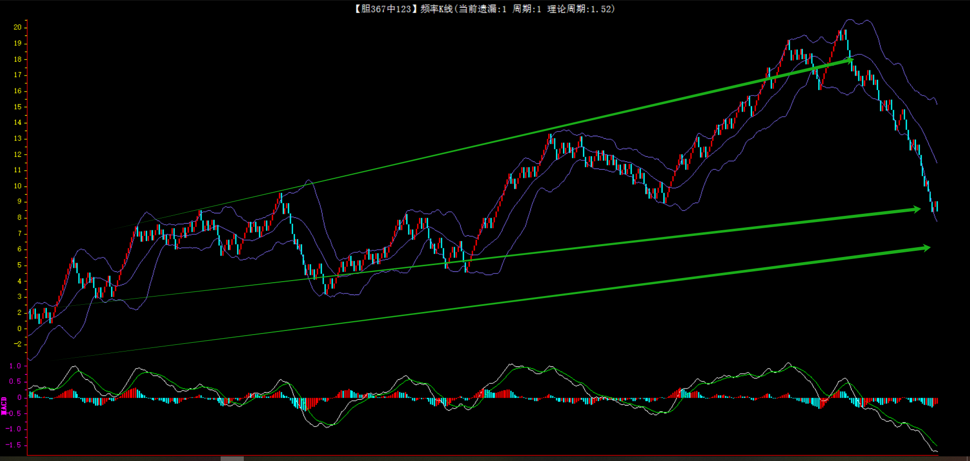 稳中求胜,福彩,期独家预测,湖南体彩,湖南体彩网,湖南体彩网官网,体育彩票,体彩大乐透,竞彩足球,体彩公益