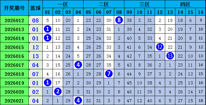 爱心护航,期排列,独家预测,湖南体彩,湖南体彩网,湖南体彩网官网,体育彩票,体彩大乐透,竞彩足球,体彩公益