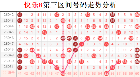 揭秘,年福彩,期实战攻略,湖南体彩,湖南体彩网,湖南体彩网官网,体育彩票,体彩大乐透,竞彩足球,体彩公益