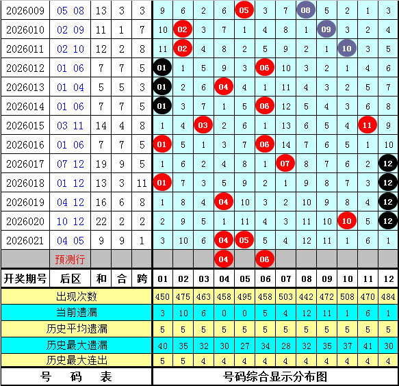 程远独家,期双色球公,式揭秘,湖南体彩,湖南体彩网,湖南体彩网官网,体育彩票,体彩大乐透,竞彩足球,体彩公益
