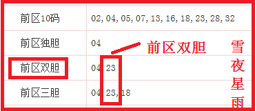 快乐,专家号码推,荐分析冷热,湖南体彩,湖南体彩网,湖南体彩网官网,体育彩票,体彩大乐透,竞彩足球,体彩公益