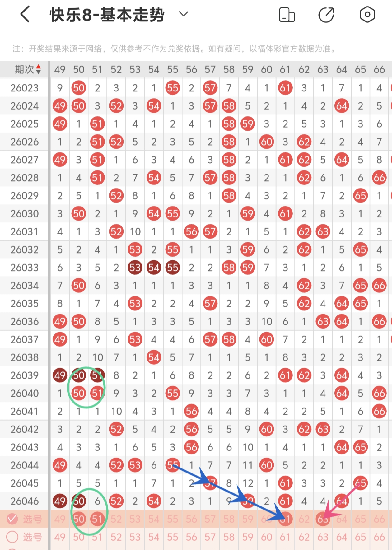 大乐透,期专家推荐,复式中奖计,湖南体彩,湖南体彩网,湖南体彩网官网,体育彩票,体彩大乐透,竞彩足球,体彩公益