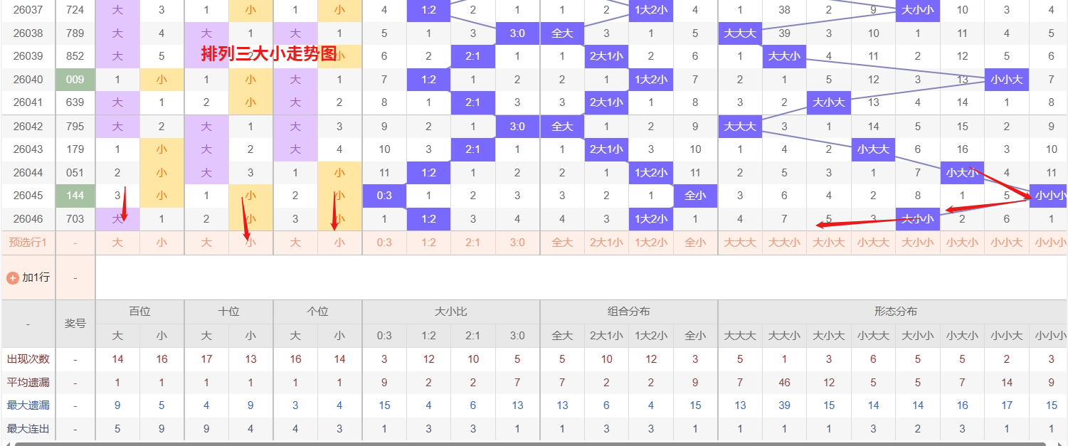 双色球第,期专家质合,分析推荐前,湖南体彩,湖南体彩网,湖南体彩网官网,体育彩票,体彩大乐透,竞彩足球,体彩公益