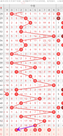 双色球,期专家复式,推荐分析,湖南体彩,湖南体彩网,湖南体彩网官网,体育彩票,体彩大乐透,竞彩足球,体彩公益