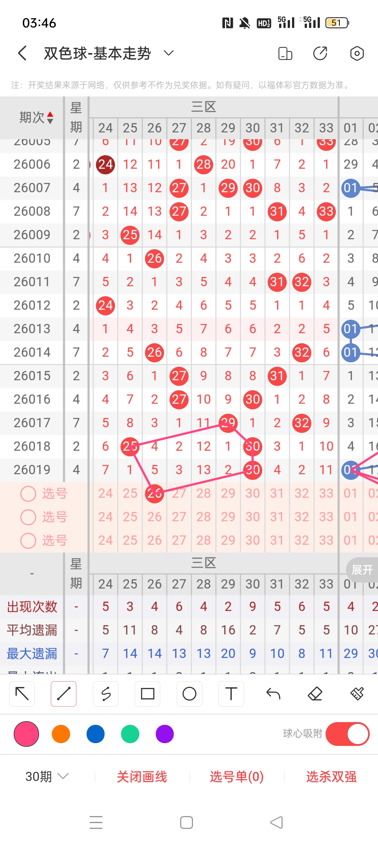 常玉江双色,球推荐,万方案回顾,湖南体彩,湖南体彩网,湖南体彩网官网,体育彩票,体彩大乐透,竞彩足球,体彩公益