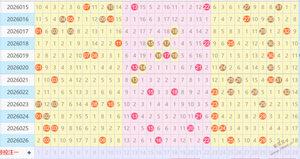 大乐透第,期专家推荐,前区五胆质,湖南体彩,湖南体彩网,湖南体彩网官网,体育彩票,体彩大乐透,竞彩足球,体彩公益