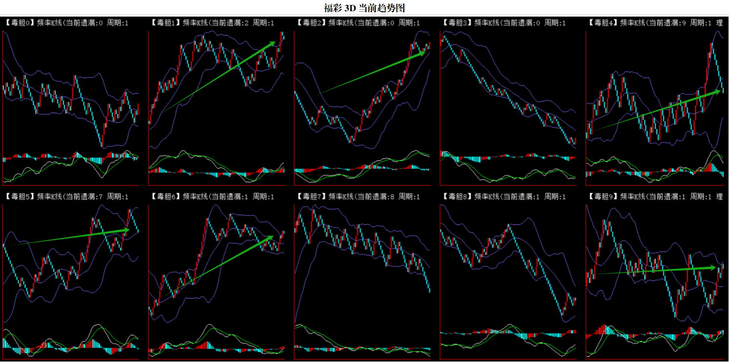双色球,期阿勇专家,分析,湖南体彩,湖南体彩网,湖南体彩网官网,体育彩票,体彩大乐透,竞彩足球,体彩公益