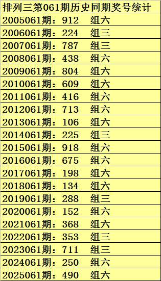 大乐透,期号专家推,前区十码热,湖南体彩,湖南体彩网,湖南体彩网官网,体育彩票,体彩大乐透,竞彩足球,体彩公益