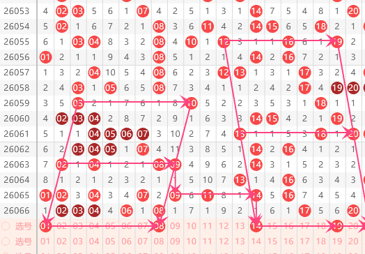 赢取巨奖秘,年首期双色,球独家预测,湖南体彩,湖南体彩网,湖南体彩网官网,体育彩票,体彩大乐透,竞彩足球,体彩公益
