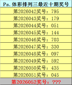 期双色球专,家推荐,精选,湖南体彩,湖南体彩网,湖南体彩网官网,体育彩票,体彩大乐透,竞彩足球,体彩公益
