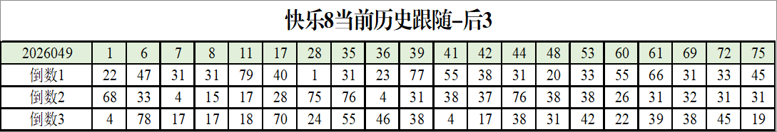 揭秘红运,年双色球,期独家预测,湖南体彩,湖南体彩网,湖南体彩网官网,体育彩票,体彩大乐透,竞彩足球,体彩公益