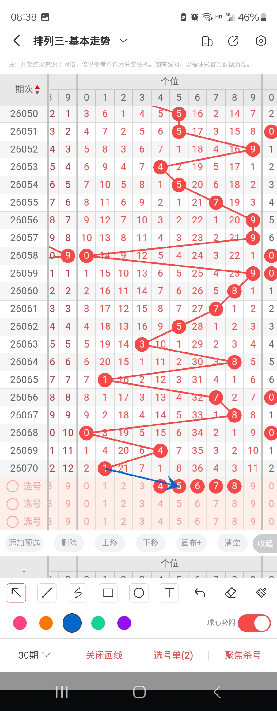 阿李双色球,期专家精选,码蓝球推荐,湖南体彩,湖南体彩网,湖南体彩网官网,体育彩票,体彩大乐透,竞彩足球,体彩公益