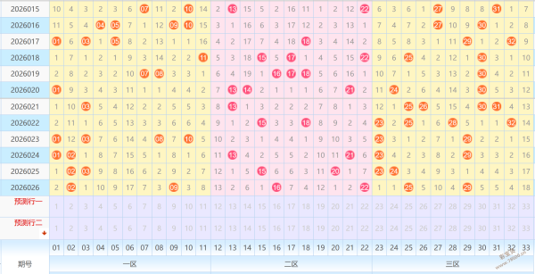 揭秘彩坛秘,双色球,期独家预测,湖南体彩,湖南体彩网,湖南体彩网官网,体育彩票,体彩大乐透,竞彩足球,体彩公益