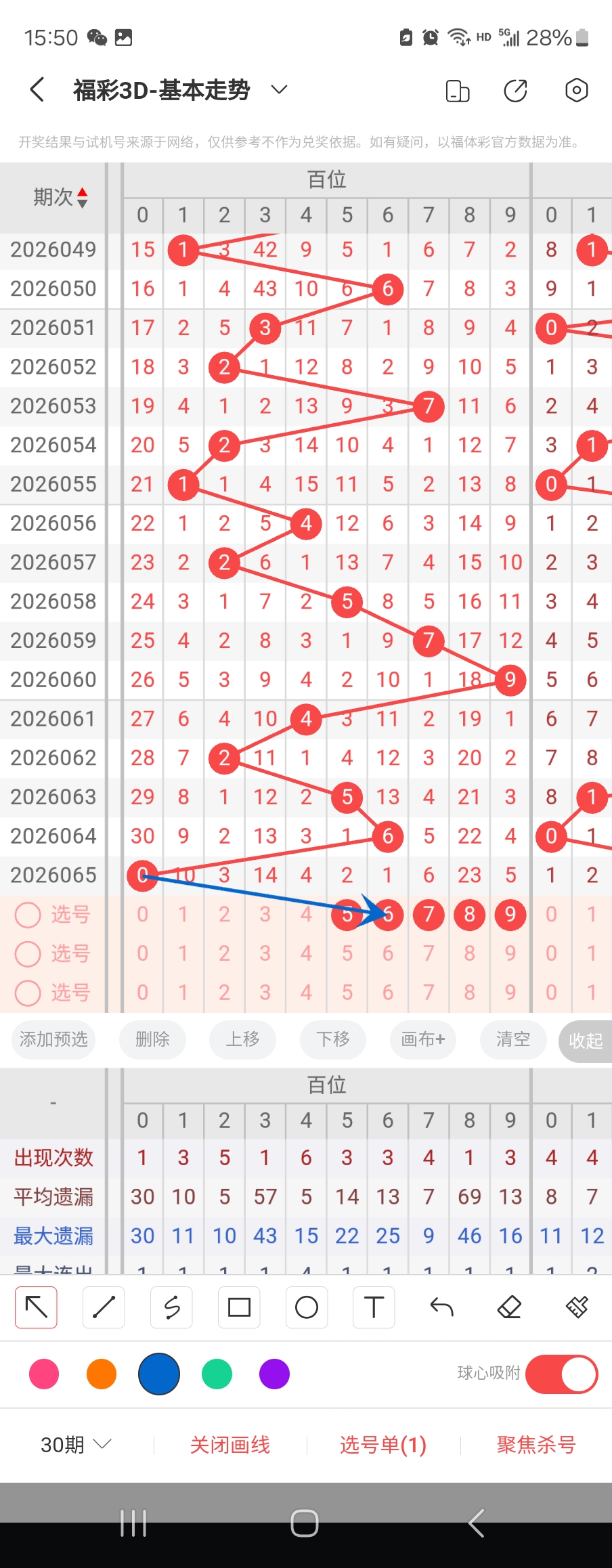 大乐透,期专家质合,分析推荐前,湖南体彩,湖南体彩网,湖南体彩网官网,体育彩票,体彩大乐透,竞彩足球,体彩公益