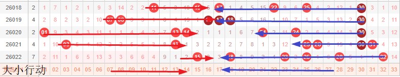 排列三,期猴博士推,续揽一注直,湖南体彩,湖南体彩网,湖南体彩网官网,体育彩票,体彩大乐透,竞彩足球,体彩公益