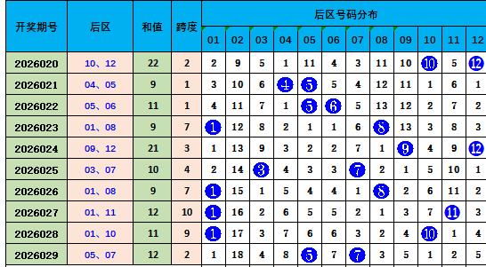 双色球,期专家推荐,聚焦连号与,湖南体彩,湖南体彩网,湖南体彩网官网,体育彩票,体彩大乐透,竞彩足球,体彩公益