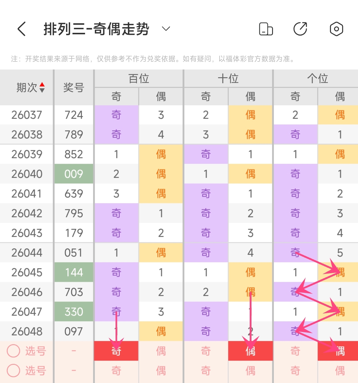 大乐透,期专家质合,分析推荐前,湖南体彩,湖南体彩网,湖南体彩网官网,体育彩票,体彩大乐透,竞彩足球,体彩公益