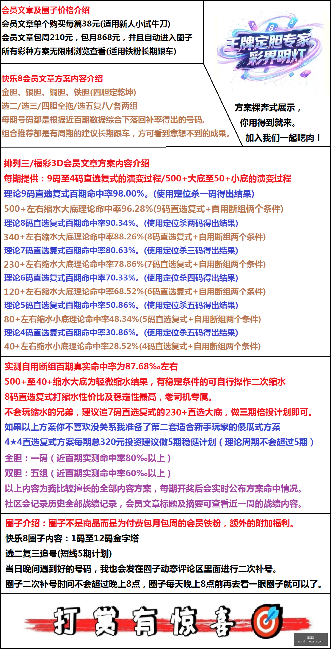 金莱排列三,期攻略,形态组三精,湖南体彩网官网,湖南体彩彩票,湖南体彩网技巧,省钱购彩攻略,彩票投注策略