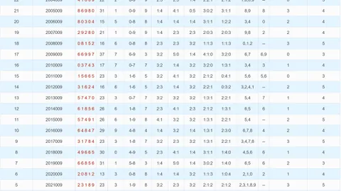 权限之门紧闭：探索403错误背后的神秘世界