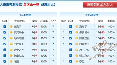 【奇彩预测】双色球第2026012期：龙头凤尾精准出击，必中号码09-13，双色盛宴等你来！