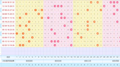 【彩运连连】排列三030期权威预测：独选号码__6__，双胆__6__6__，惊喜连连不容错过！