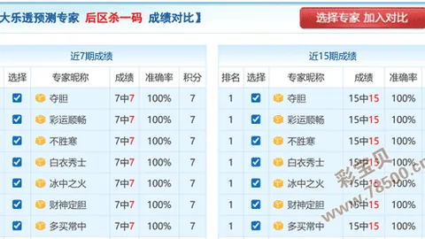 【揭秘3D彩运】第26030期号码大揭秘：绝密三胆码029，惊喜不断，不容错过！