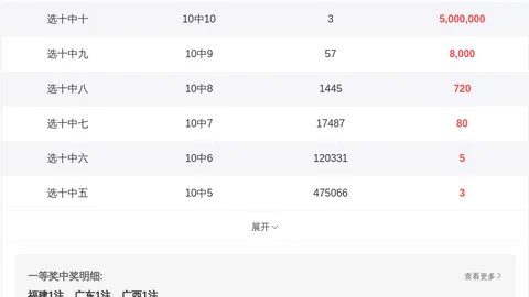 【独胆秘境探秘】大乐透26期揭秘：趋势20码绝密大底，精选攻略大放送！