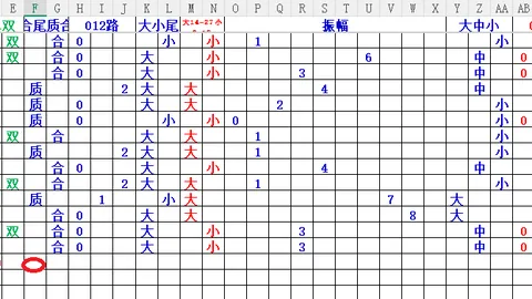 【揭秘胆码奥秘】2026023排列三号码预测：精准定三跨度，锁定358绝杀攻略！