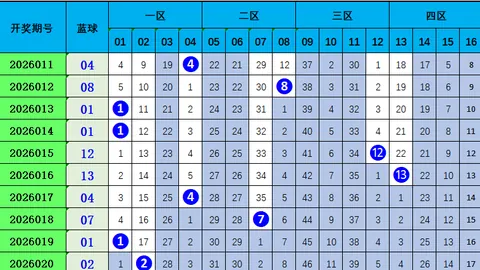 【彩神老王秘籍】26022期体彩排三独家预测，组选神号揭晓，本期中奖稳如磐石！