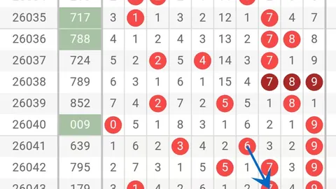 26023期双色球专家分析：篮球推荐，错过必悔