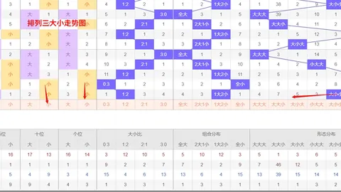 双色球第2026023期专家质合分析推荐前区十码