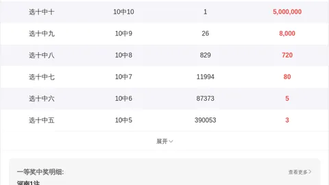 双色球第2026027期专家推荐杀三蓝：04 09 14