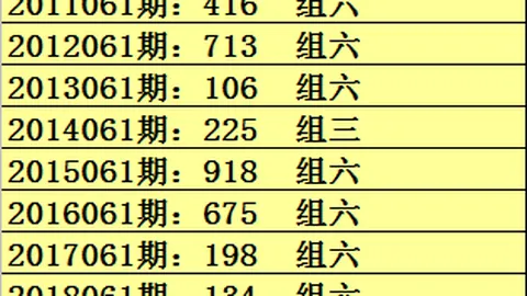大乐透2026029期号专家推荐：前区十码热号分析