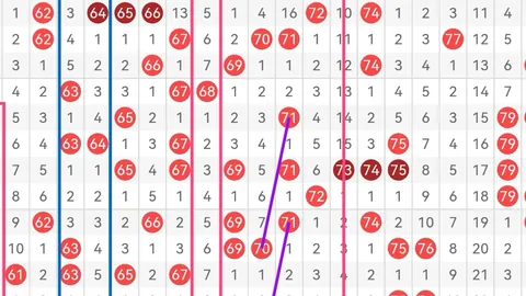【赢取巨奖秘籍】2026年首期双色球独家预测，红蓝球精选策略，昨日预测精准出击！