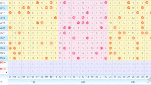 【揭秘彩坛秘籍】双色球26015期独家预测：12红球+2蓝球，专家倾情奉献，中奖秘籍在此！