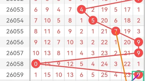 大乐透028期专家质合分析推荐前区十码杀号07