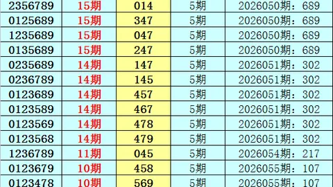 大乐透028期专家推荐号码：小复式精选