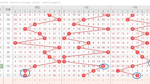 26027期大乐透专家质合推荐分析