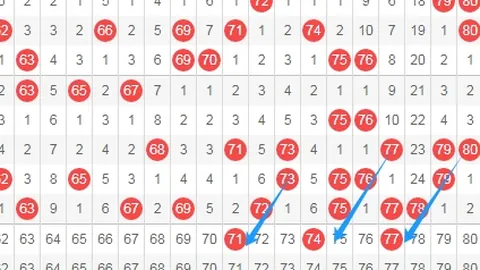 福彩3D第2026075期专家推荐质合分析胆码图