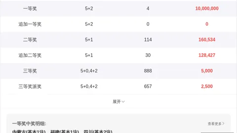 2026福彩3快乐8第144期：独家组合推荐，上期精选二胆三胆，避雷指南来袭
