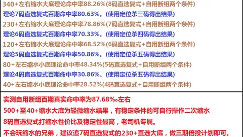金莱排列三第154期攻略：形态组三精选