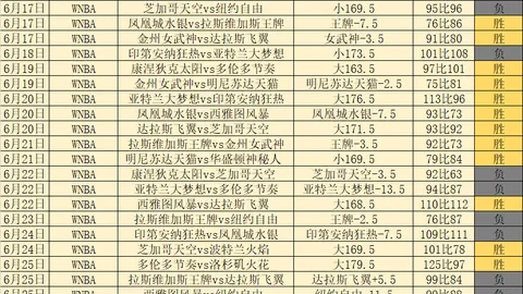 2026全面解析：轻松解决502 故障终极指南