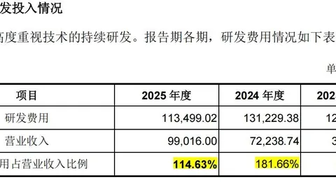 德隆蒂韦斯特悔悟：骑士09年败北魔术，罪魁祸首是我防守失误
